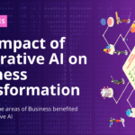 The Impact of Generative AI on Business Transformation