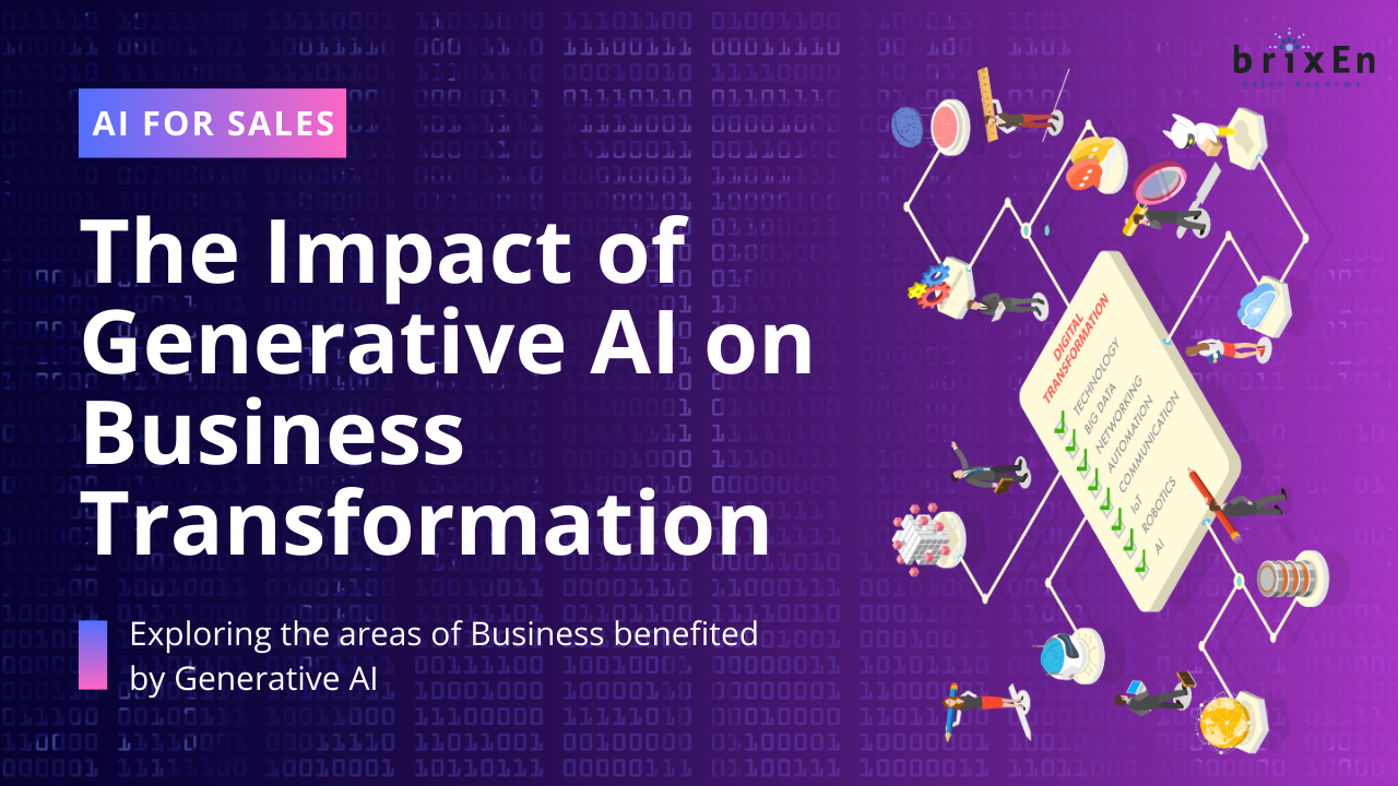 The Impact of Generative AI on Business Transformation